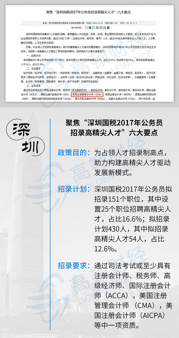 CMA福利政策